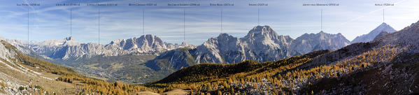 Panoramic shot of the peaks of the Dolomites of Belluno surrounding the valley of Cortina D'Ampezzo: from Crosa Rossa to Mount Cristallo, then the Punta nera and from the Sorapiss-Marmolada group to the Antelao - Original dimensions cm 190 x cm 45 a 300 dpi Veneto Italy Europe